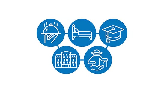 Icons that represent foodservice, hospitality, education, commercial facilities, long term care
