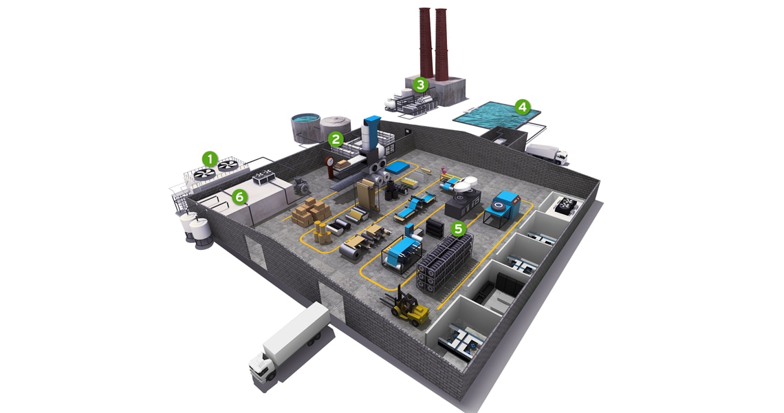 Tire Manufacturing Facility Diagram